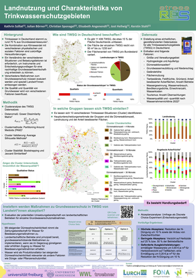 Statusseminar-2024-Landnutzung-Charakteristika